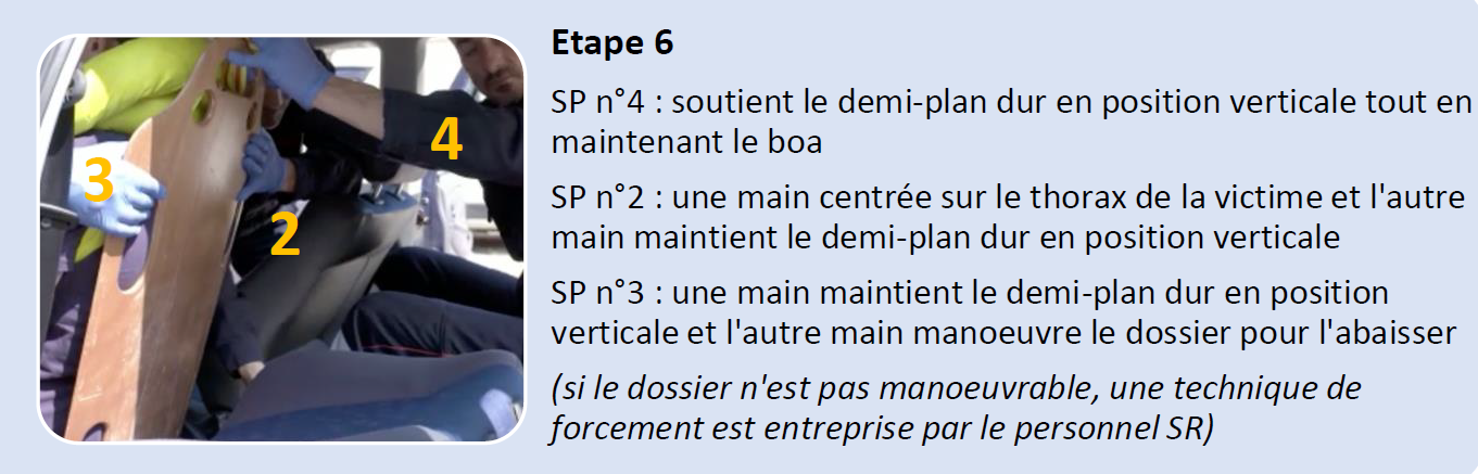 etape6